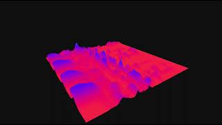 spectrogram visualizer
