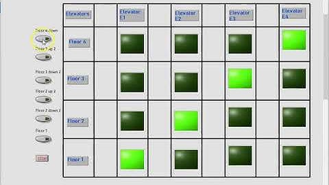 Elevator control system