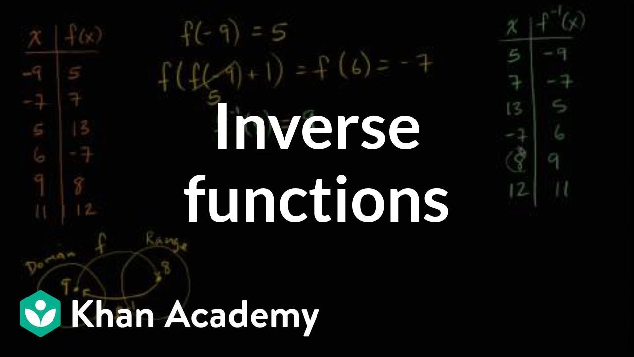 Inverse Function Chart