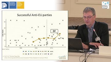 The Crisis, Party System Change and Support for Democracy in Europe | Thomas Poguntke