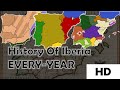Very detailed history of iberia  timeline stone agemodern age 12 million bce  2021 ce