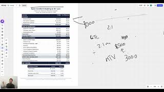 Evaluating a M A DEAL - LIVE