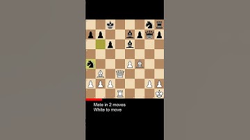 0077. Subscribe for daily chess puzzle! Mate in 2 puzzle