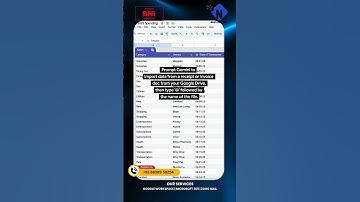“How to Setup Google Workspace in India with Local Support?” | Navo Hosting