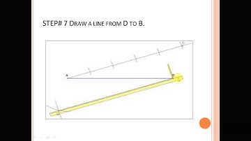 Week6 video lecture1 Mathematics II