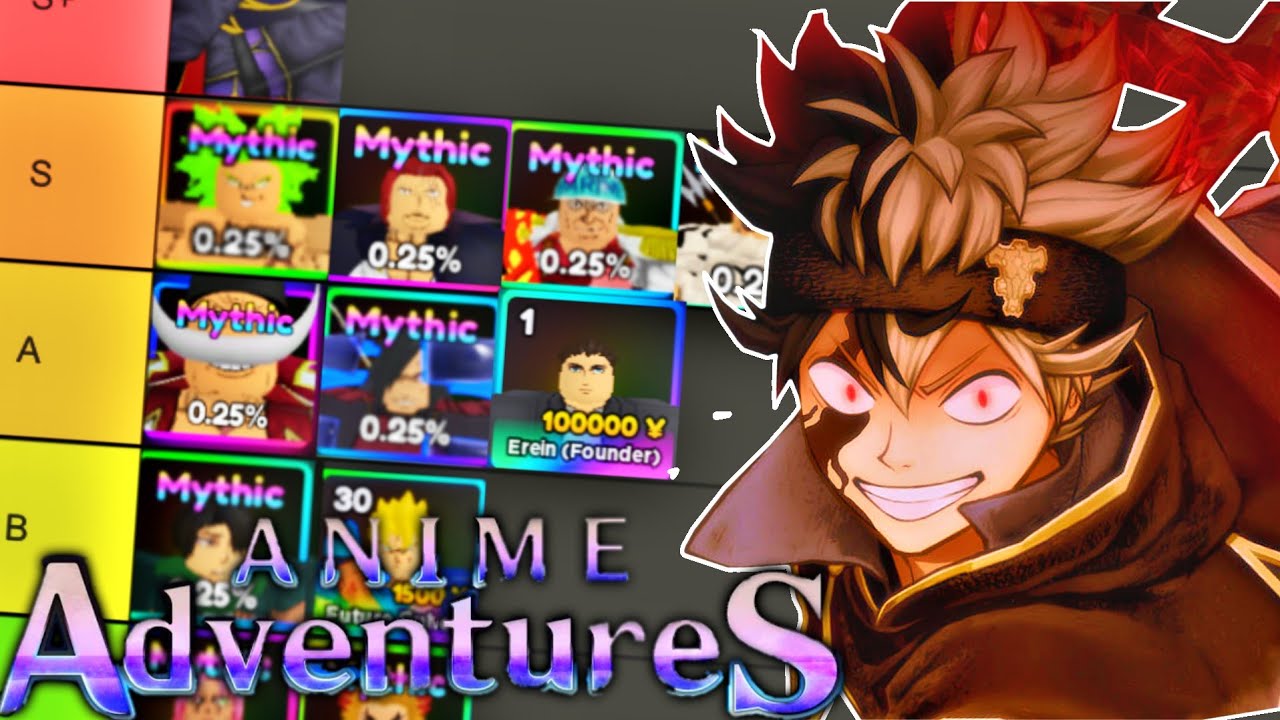 TIER LIST ATUALIZADA DO ANIME ADVENTURES! 