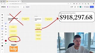 Don’t Sell eBooks on Amazon, Do This Instead