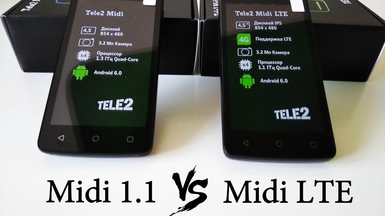 проверка скорости интернета на телефоне теле2