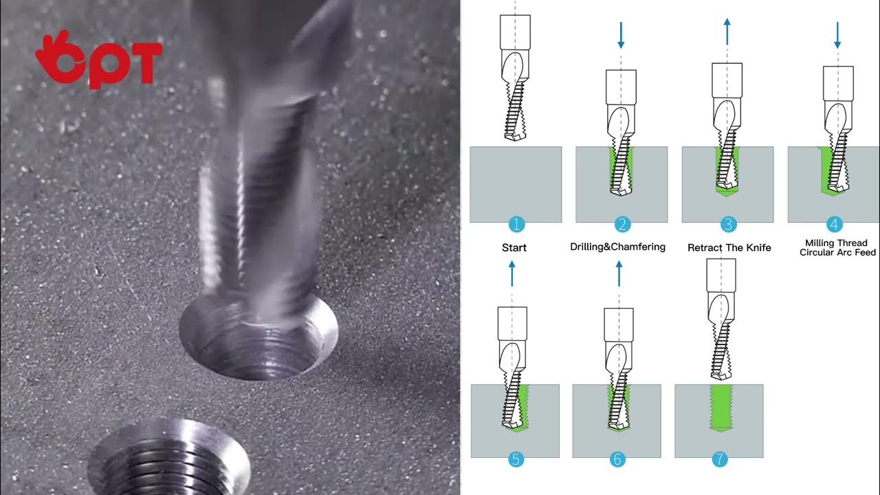How to use a knife to achieve bottom hole machining, chamfering, and