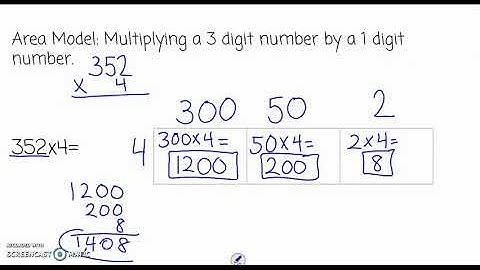 Area Model for Multiplying (3 digit by 1 digit)
