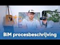 Procesbeschrijving