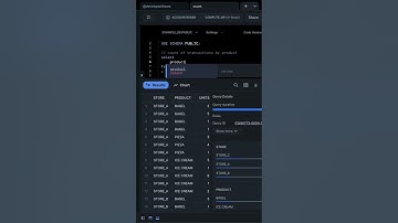 How to count the number of rows per a column in Snowflake