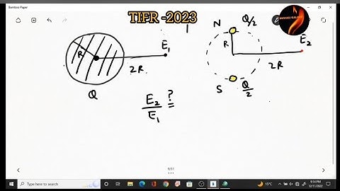 TIFR-2023 Solution|Memory Based Problems|Part-II|Physics Galaxy|