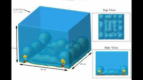 3D Numerical Simulation of Film Boiling using Volume of Fluid Method - OpenFOAM® v1806