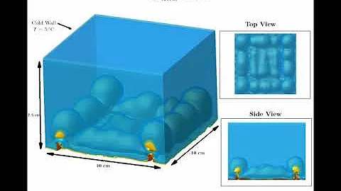 3D Numerical Simulation of Film Boiling using Volume of Fluid Method - OpenFOAM® v1806