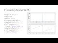 Digital Integrator as low pass filter | Frequency Response of Digital Integrator