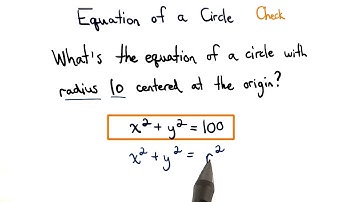 Equation of a Circle Check - Visualizing Algebra