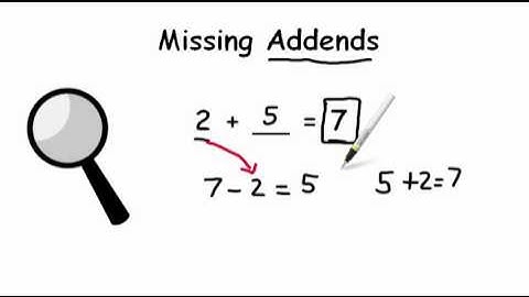 AdaptedMind Math - Missing Addends Lesson