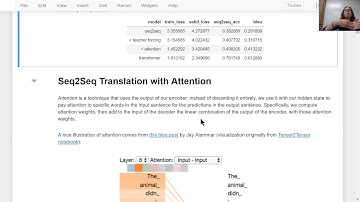 The Transformer for language translation (NLP video 18)