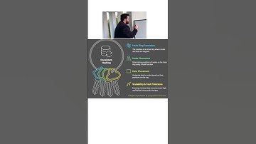 How Consistent Hashing Works (and why you need it)