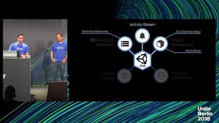 Unite Berlin 2018 - Unity Hub: A Gateway to Managing your Unity Experience screenshot 2