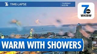 Warm Weather Continues with Showers Through Friday