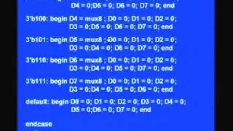 Verilog Modeling of Combinational Circuits