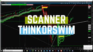 How to Scan for SwingArm Signals in ThinkorSwim