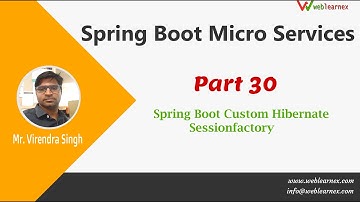 Spring Boot Hibernate Sessionfactory Configuration | SessionFactory Configuration in Spring  part 30