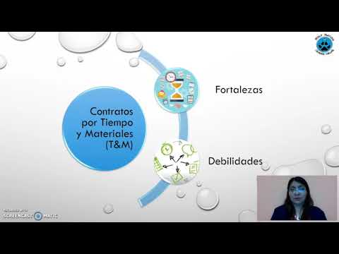 Video: ¿Es el tiempo y el material un contrato de tipo costo?