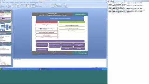 SAP BOBI Training Session 1