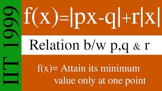 IIT 1999 | Solving a crazy function problem.