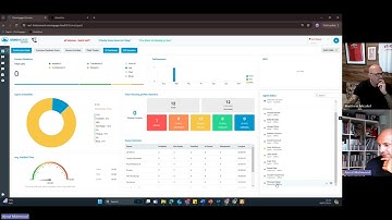 Amazon Connect: Agent to Agent Dialling and Chat