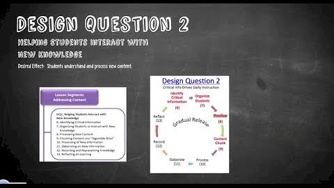 Design Question 2 of the Marzano Framework Explained