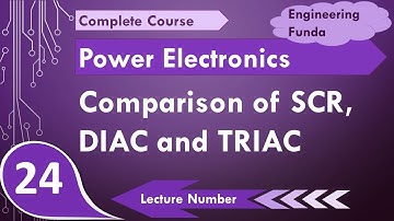 Comparison Between SCR, DIAC and TRIAC based on different Parameters in Power Electronics
