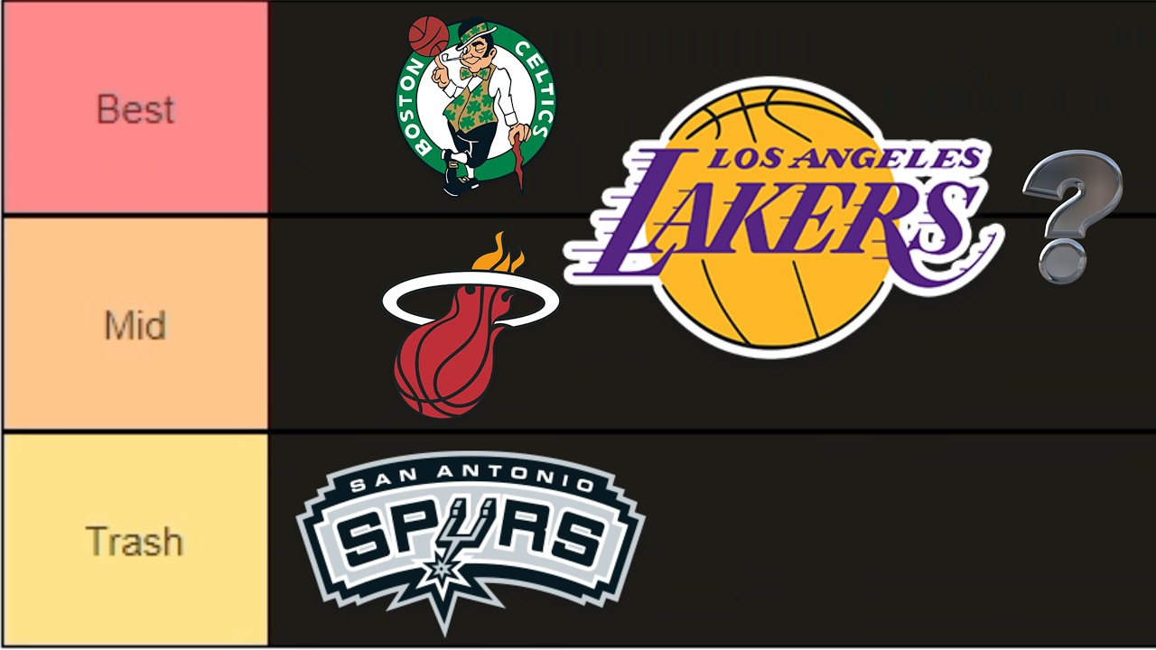 Ranking Every NBA Team Best NBA Team Tier List 2024 Power Rankings ranking-every-nba-team-best-nba-team-tier-list-2024-power-rankings