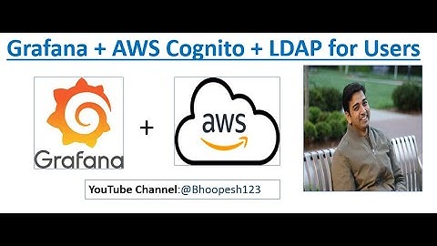 Grafana Cognito Authentication | AWS Cognito for Grafana | Grafana AWS Authentication Integration