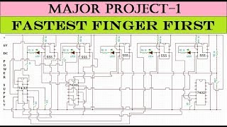 Fastest Finger First | Major Project-1 | By SAHAV SINGH YADAV