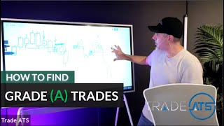 How to Identify Grade (A) vs Grade (B) Trades - Master Pattern Training