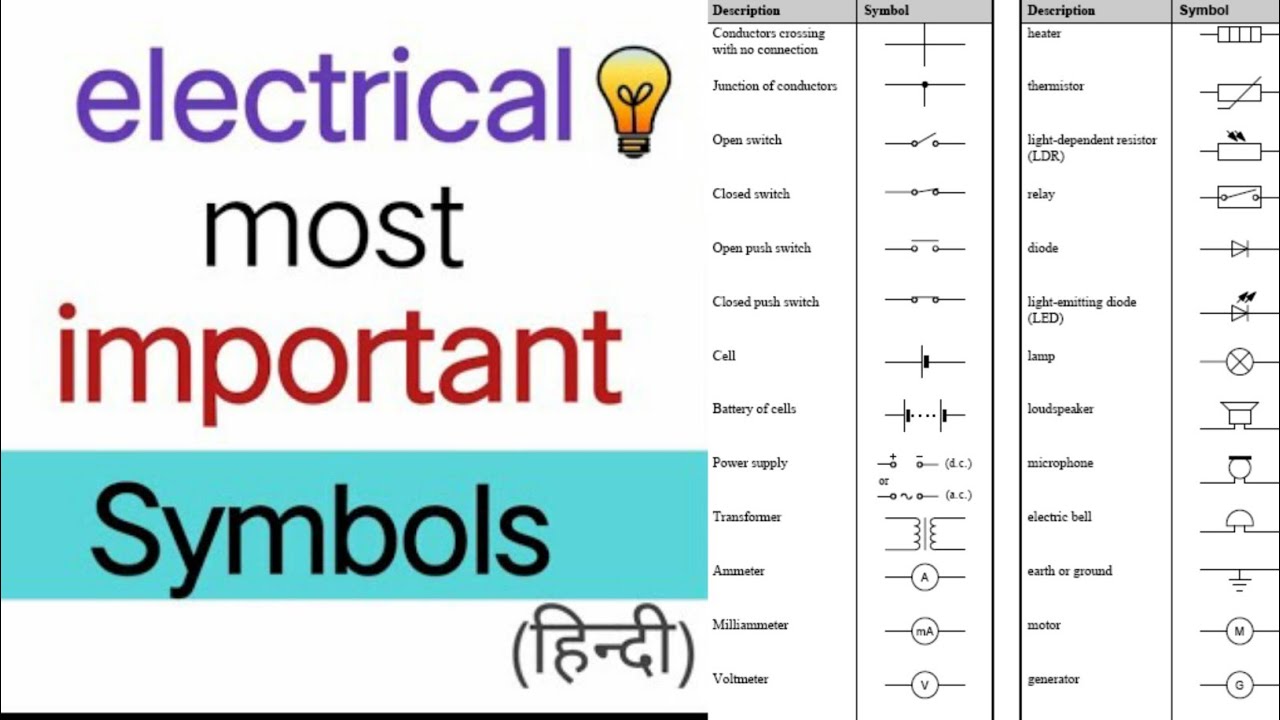 electrical symbols