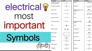 Electrical symbols | symbol for electrical drawing | electrical drawing symbol | electrical dost screenshot 3