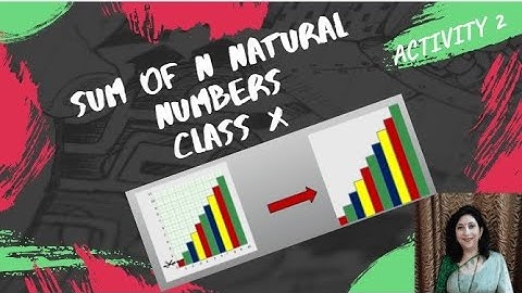 Sum of first n Natural Numbers - Math Lab Activity - 2, Class 10
