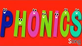 Phonics Song Abc Song Nursery Rhyme Youtube