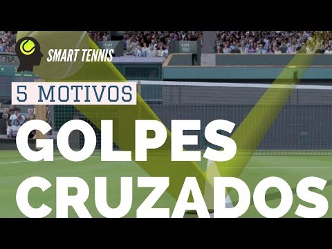 Vídeo: La Suplementación Con Citrato De Sodio Mejora El Rendimiento De Las Habilidades De Tenis: Un Estudio Cruzado, Doble Ciego, Controlado Con Placebo