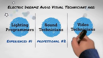 Audio Visual Equipment Rental | Sound System | Lighting | LED Wall | Electric Dreamz | Singapore