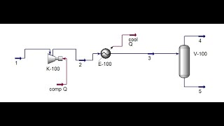 شرح عربي simulation of flash separator(Two phase separator) in Aspen hysys