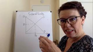 Fed Tools Review