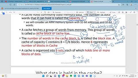Chapter 8 || Memory || Discussion with Ahmed Ishrak || Sarah Harris || Microprocessor|| Part 1