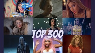 Top 300 Most Viewed Songs by Female Artists [Only Female Artists on Lead](Feb/2024)