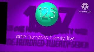 My Countdown 130-121 (IT'S BACK)